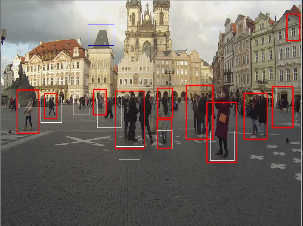 Cascade Classifier opencv