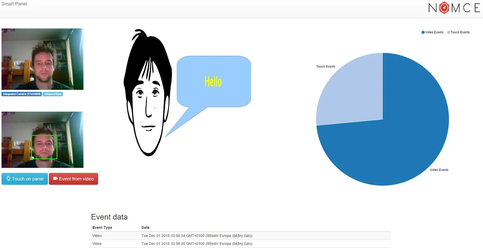 clever advertising panel face detection