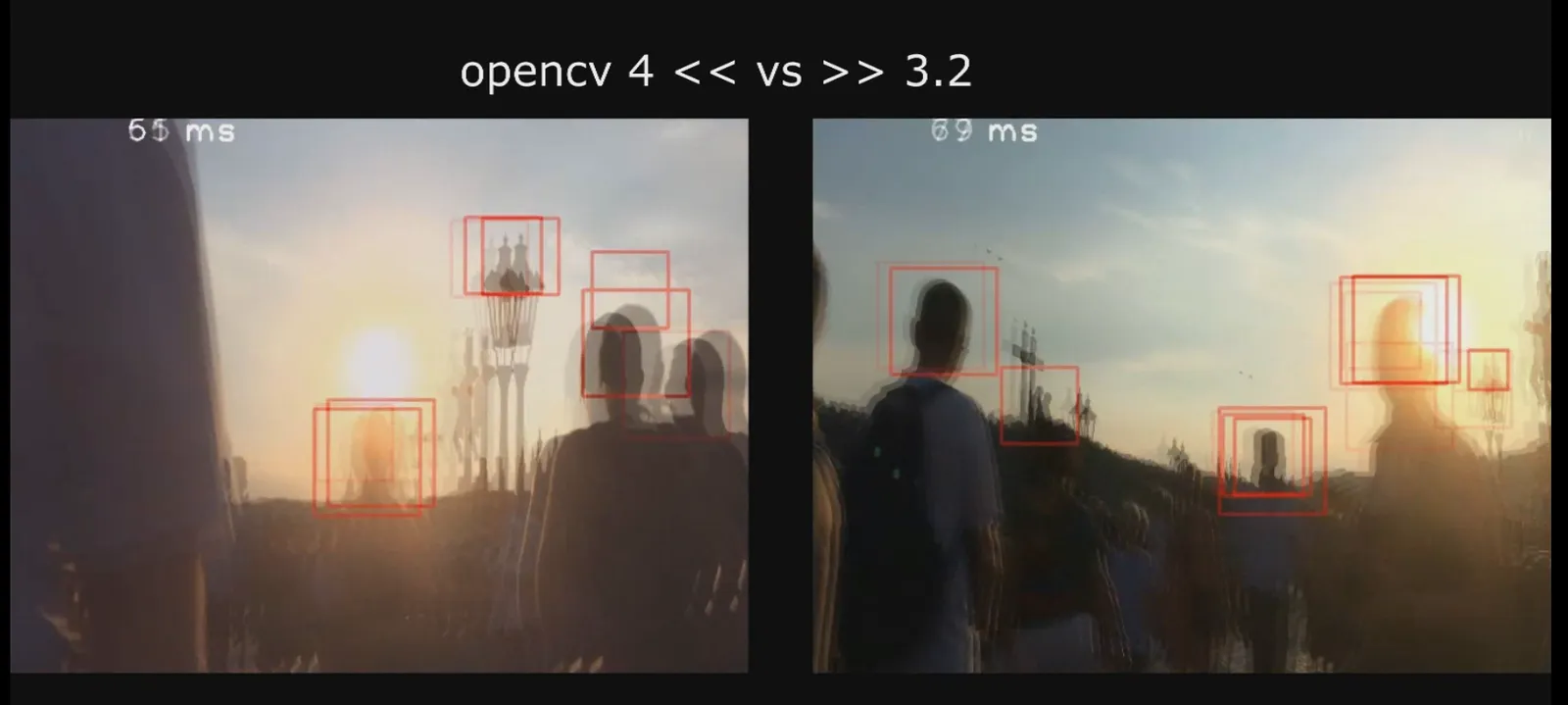 opencv 4 performance detection