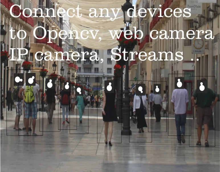 opencv web camera