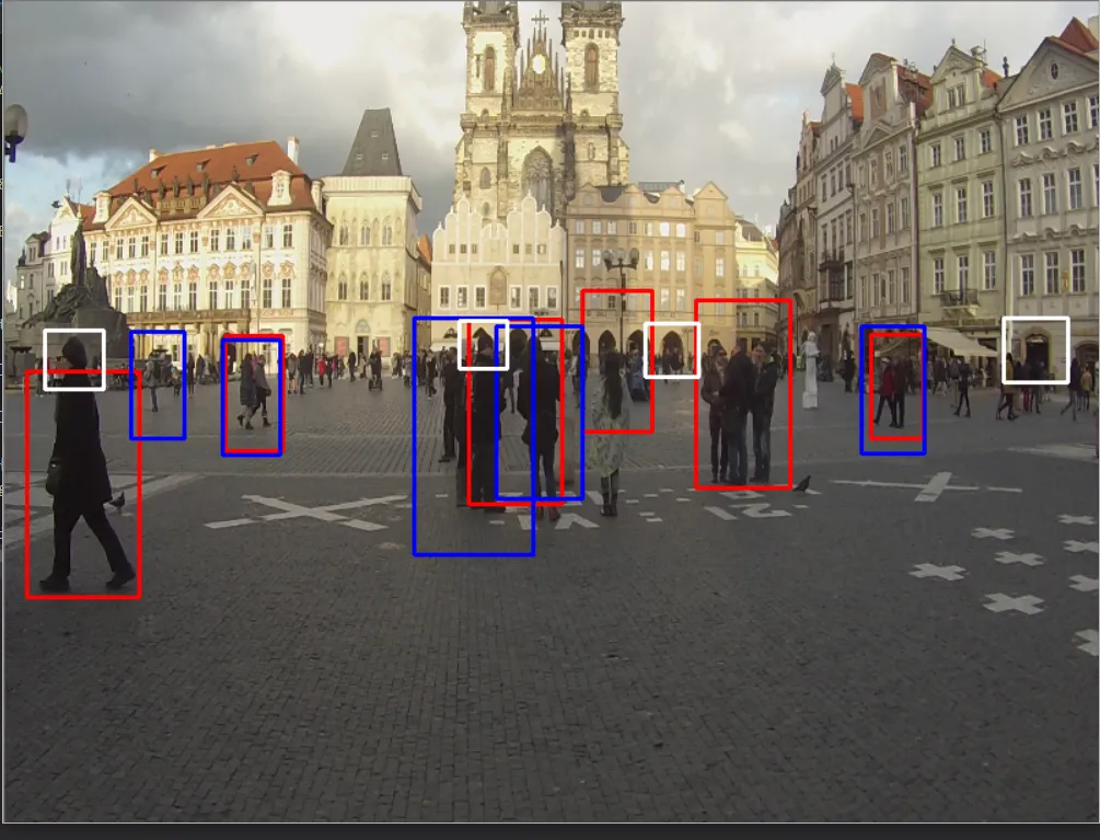 Detector output on Prague's Old Town Square: red and blue boxes from the two people cascades, white boxes from the head cascade