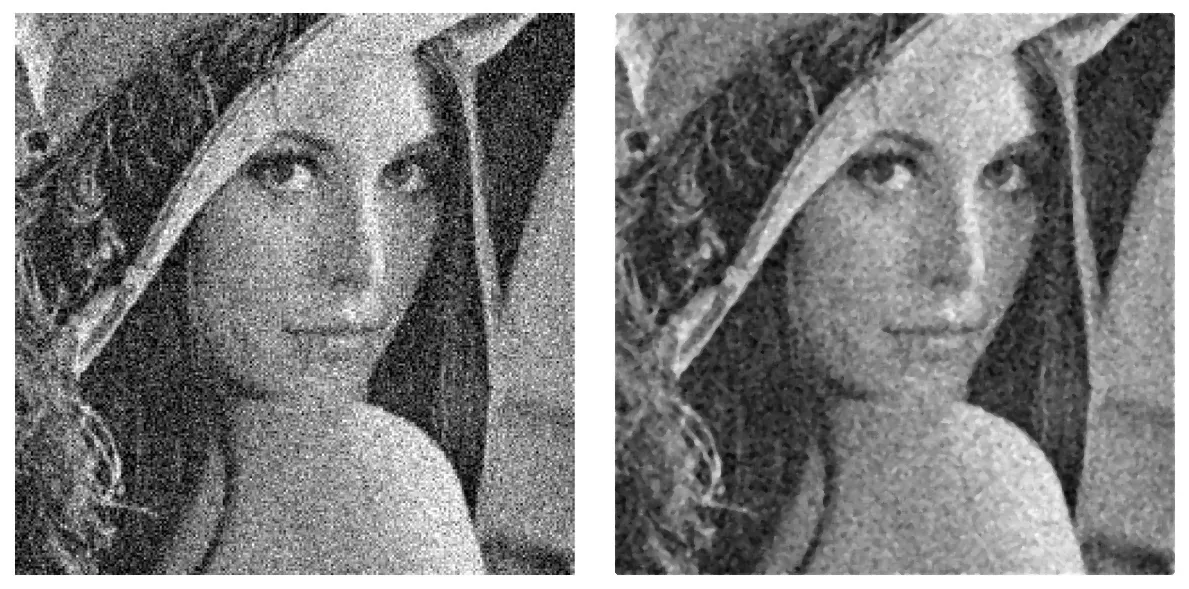 medianBlur opencv