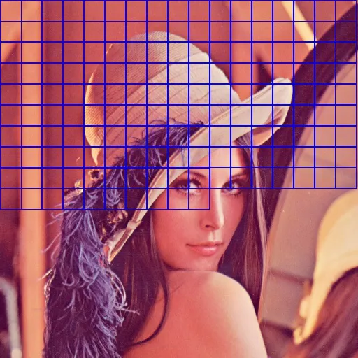 Opencv Tutorial Sliding Window
